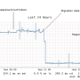 amp_webserver_on_windows_vs_unix.png