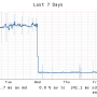 amp_webserver_on_windows_vs_unix_2.png