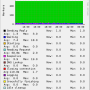 ganglia-addons-httpd_worker_status.png