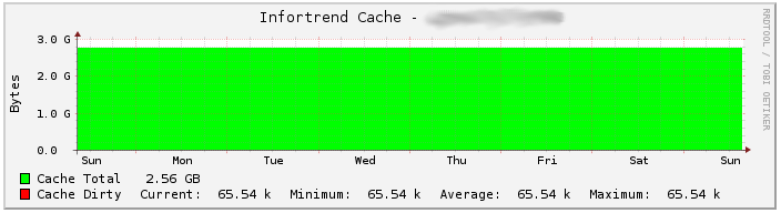 check_ift_cache.png check_ift_cache.png