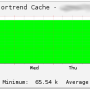 check_ift_cache.png