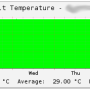 check_ift_logicalunit_temp.png