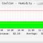 check_coolcon_humidity.png