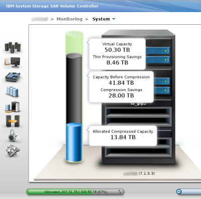 RTC compressed capacity - Sample 2