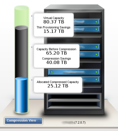 RTC compressed capacity - Sample 4