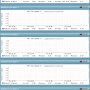 pnp4nagios_dell_powerconnect_bcm_cos_queue.png
