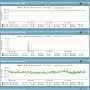 pnp4nagios_dell_powerconnect_bcm_mbuf.png