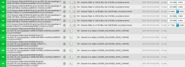 Status output example for open-iscsi_sessions and open-iscsi_session_stats service checks over BCM578xx dependent hardware iSCSI initiators