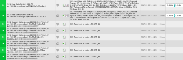 Status output example for open-iscsi_sessions and open-iscsi_host_stats service checks over QLogic 8200 Series hardware iSCSI initiators