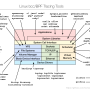 bcc_tracing_tools.png